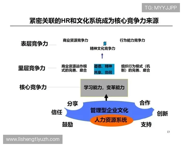探访ag视讯总部的具体位置以及企业文化与发展战略