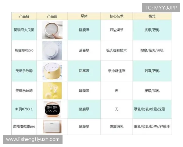 百家le产品评测,真实用户体验分享带你了解产品的优缺点与实用性